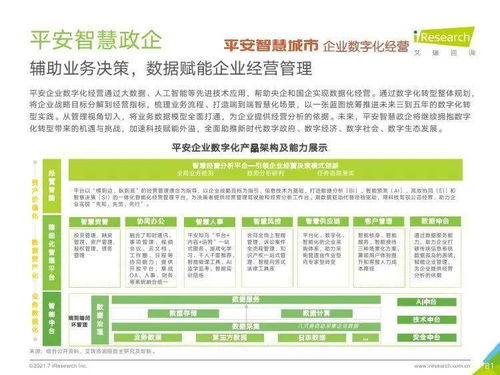 艾瑞咨詢2021年中國(guó)企業(yè)服務(wù)研究報(bào)告 信息咨詢服務(wù)洞察
